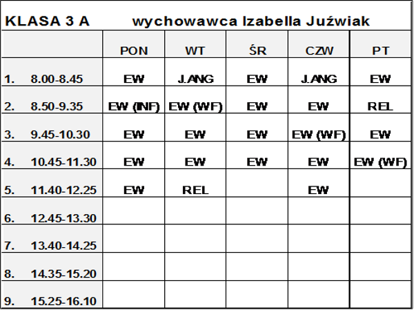 plan3a